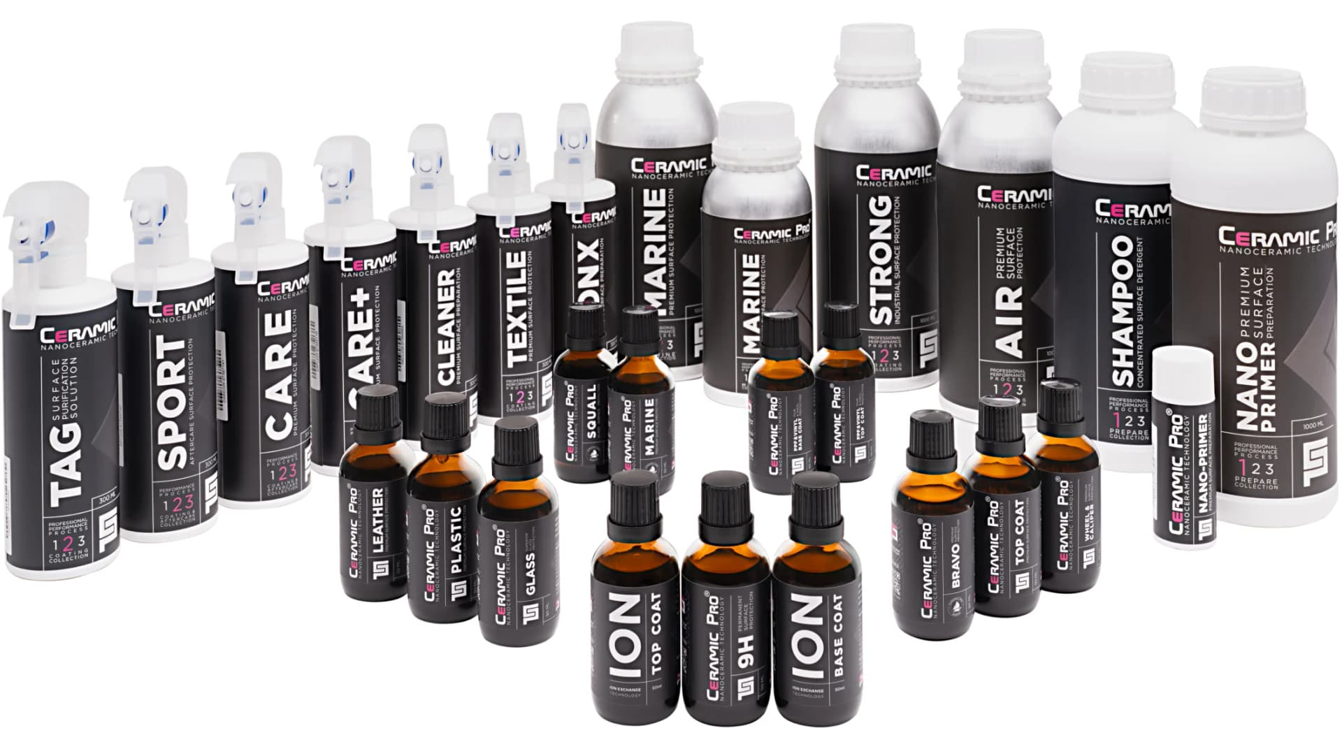 Ceramic Pro Products